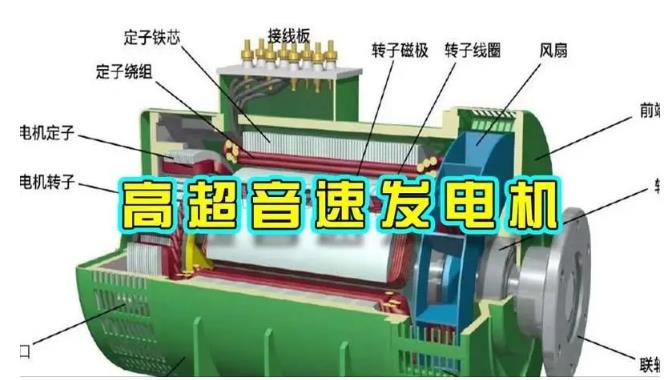 滴道颠覆你对发电方式的认知！中国革命性发电机公开揭秘 
